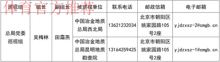 2025年国家体育总局党组巡视动员部署会召开