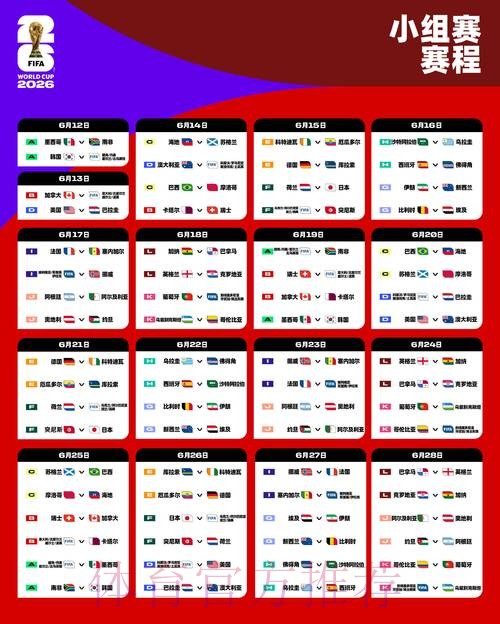 2026世界杯滚球稳定最佳 2026世界杯滚球稳定最佳